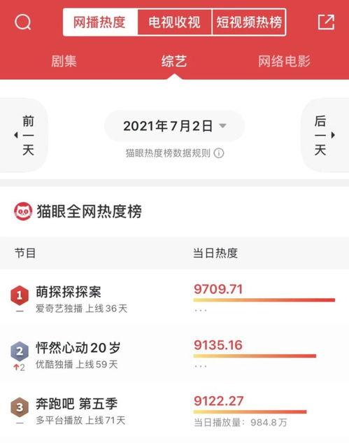 最新一期萌探爆料,神秘嘉宾阵容曝光! 第2张 最新一期萌探爆料,神秘嘉宾阵容曝光! 第2张